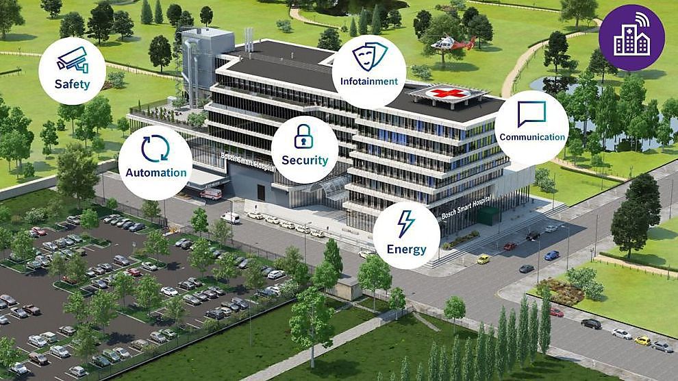 Bosch table sur un chiffre de 100 millions avec les hôpitaux intelligents