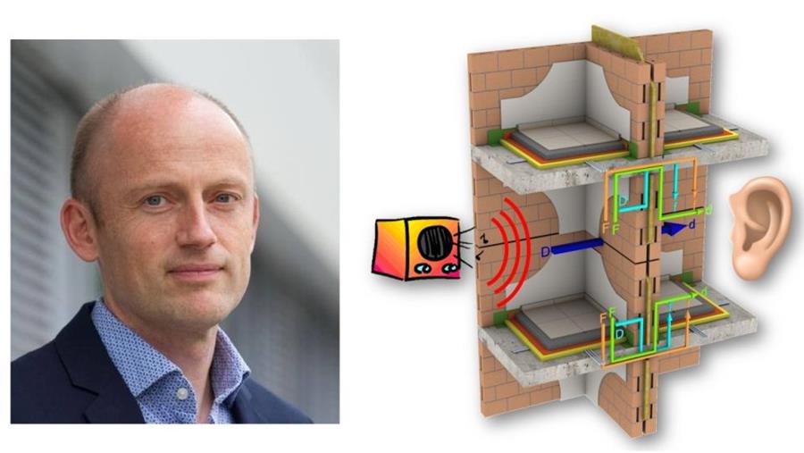 De nieuwe akoestische norm voor de woningbouw
