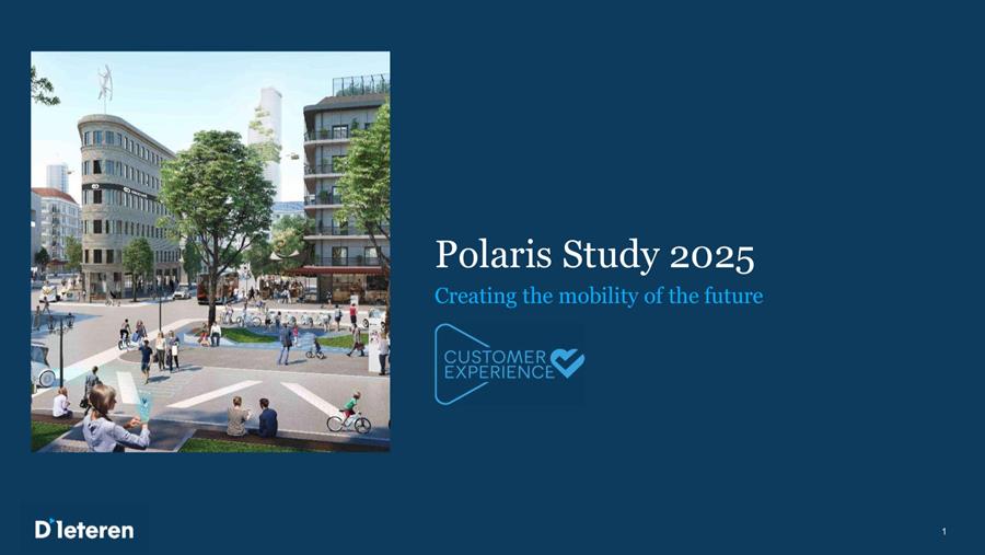 Polaris 2025: les Belges restent attachés à l’auto