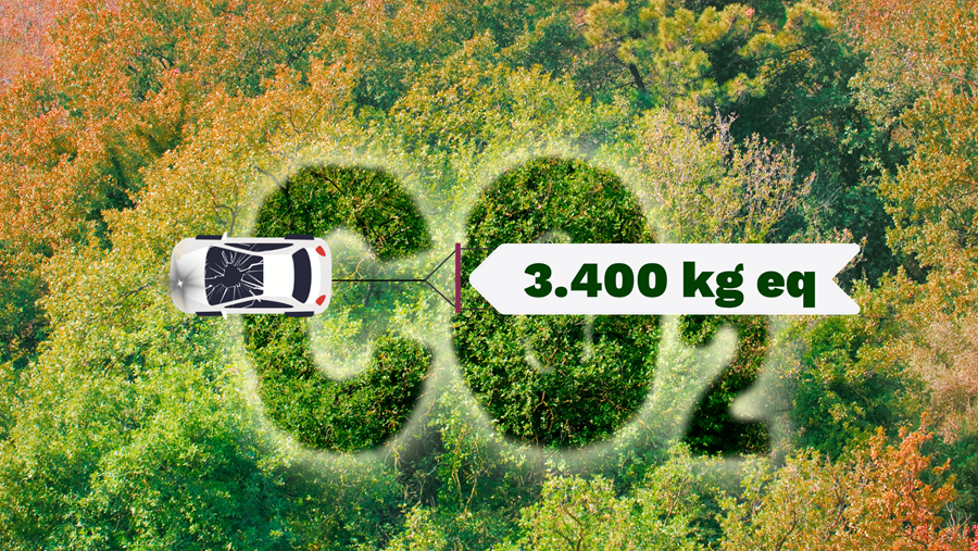 Duurzame autorecyclage spaart 3.400 kg CO2 per wagen